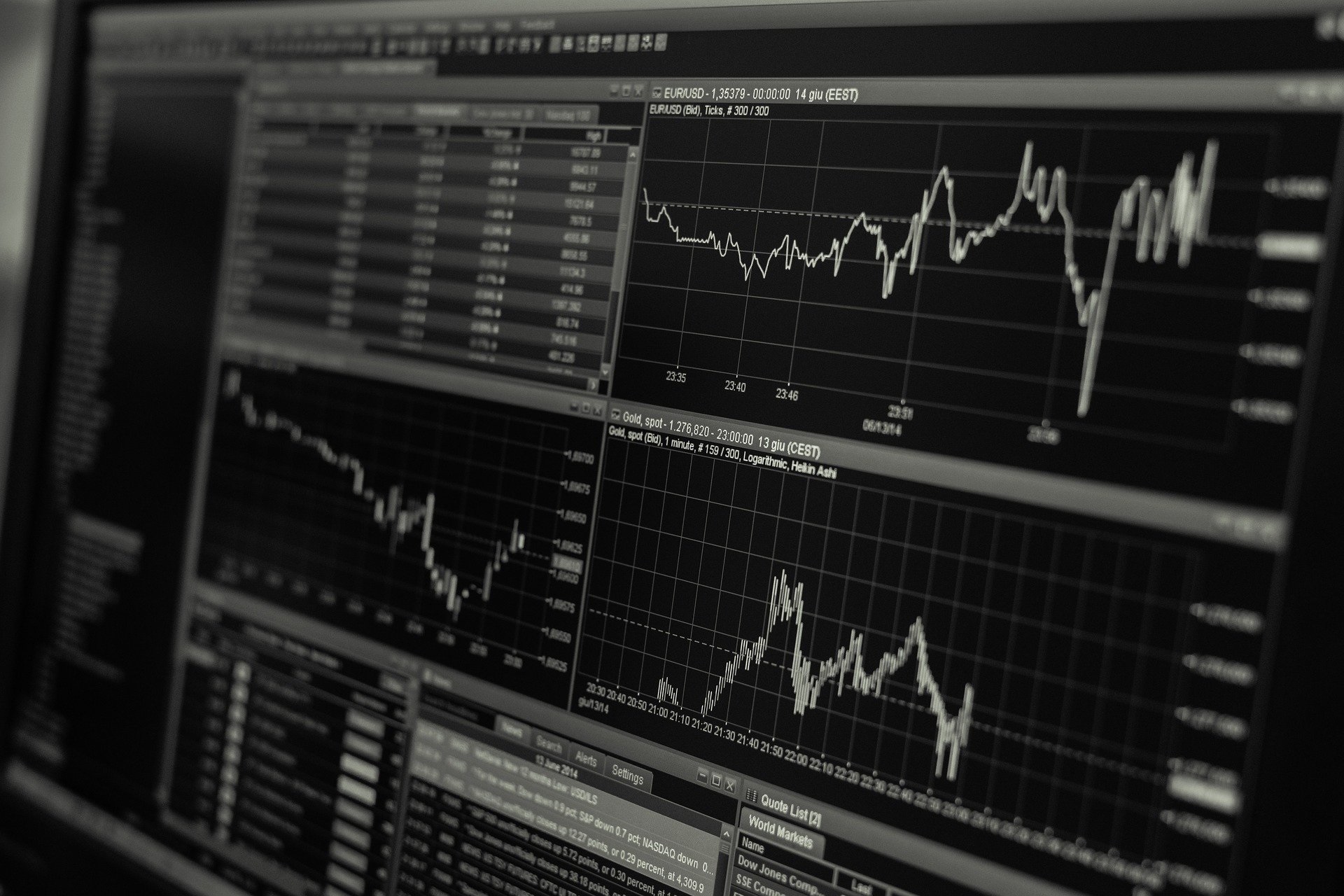 Market Update 5th Sept 2023 – from Jilly Mann, Head of Investment