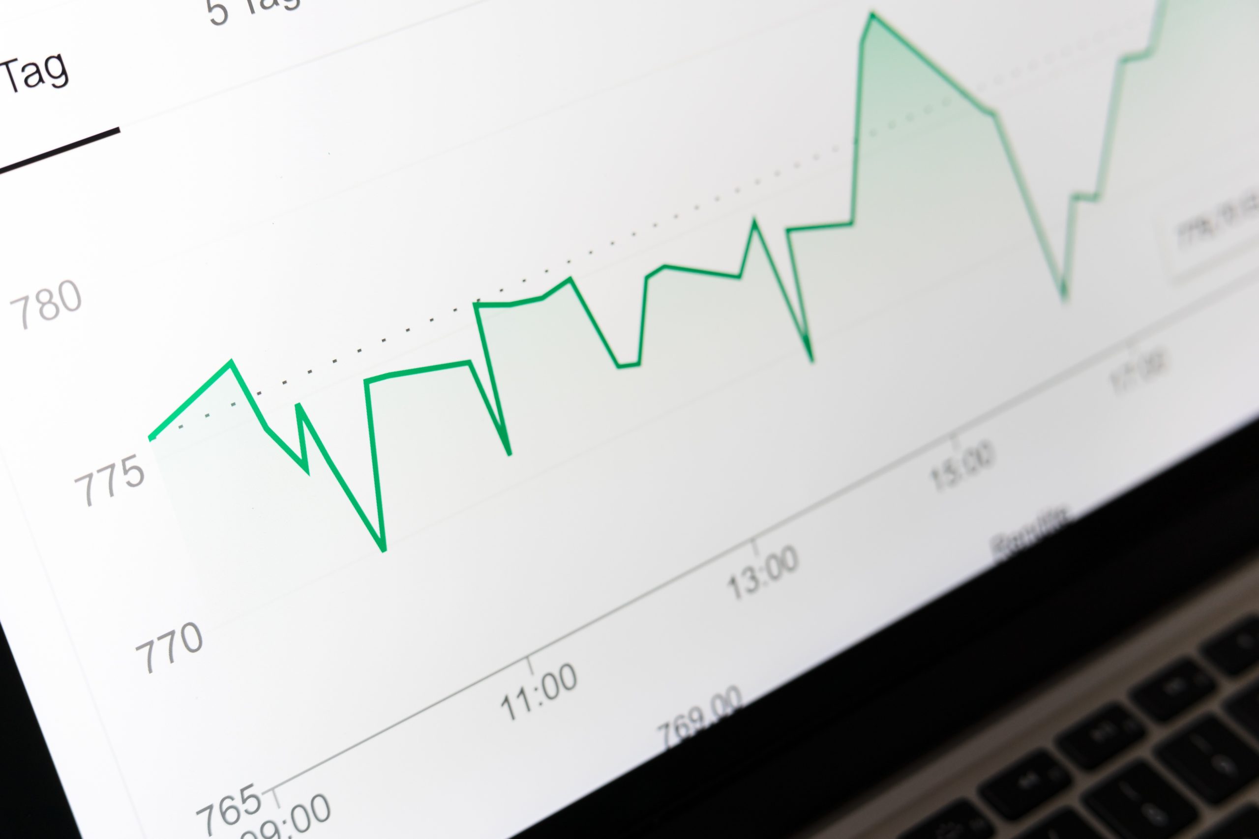 Why is inflation rising and what does this mean for financial markets by Charlie Hancock