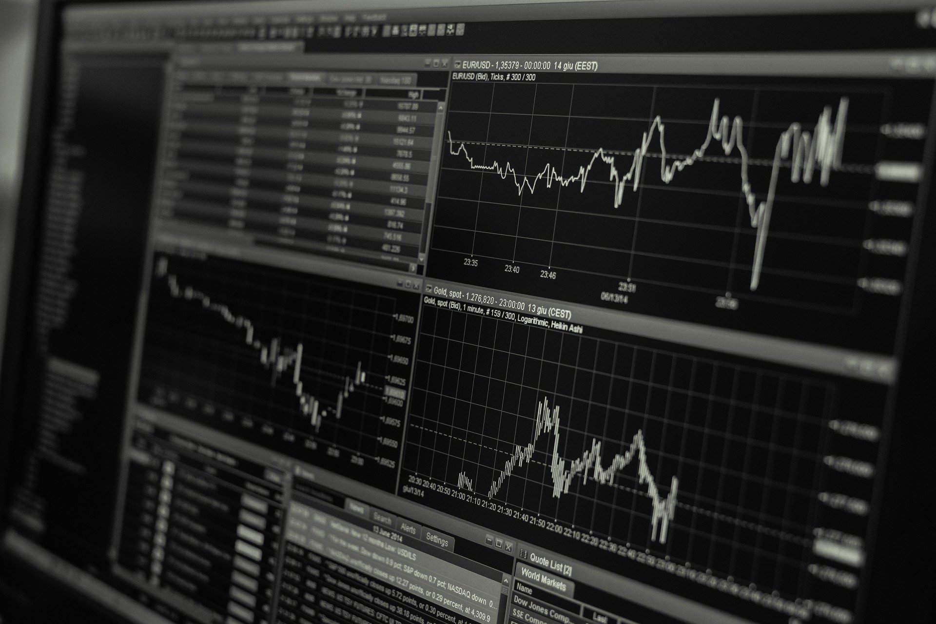 Market Update – Time to be on the right side of history by Jilly Mann