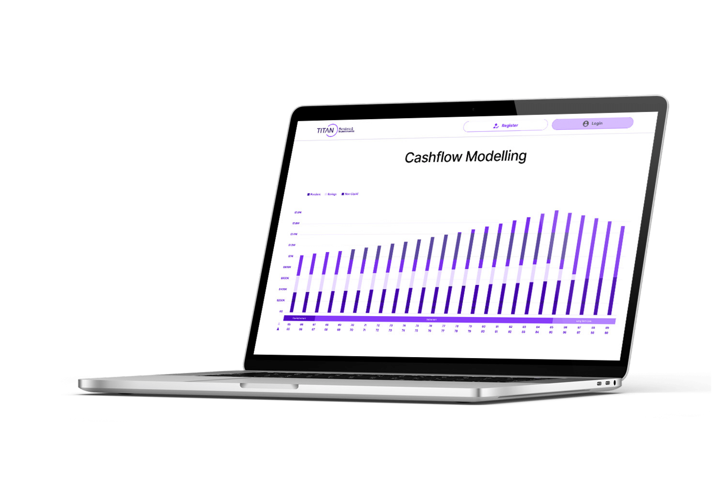 Cashflow Modelling image